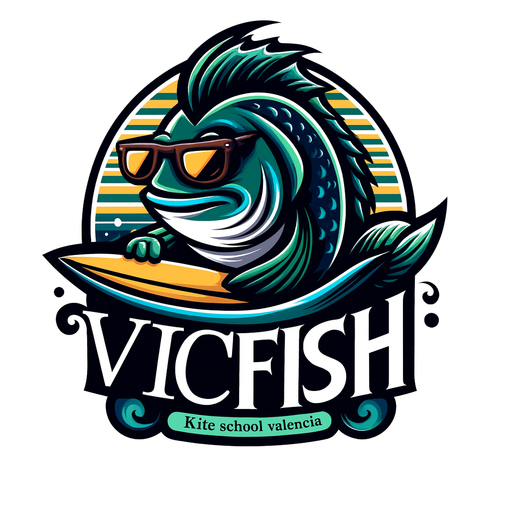 Vicfish